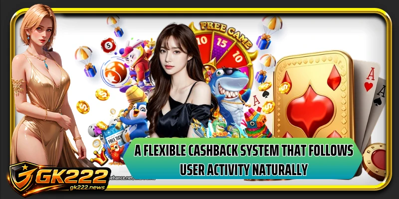 A flexible cashback system that follows user activity naturally