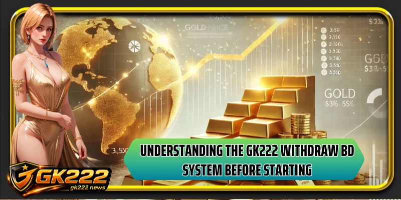 Understanding the GK222 withdraw BD system before starting